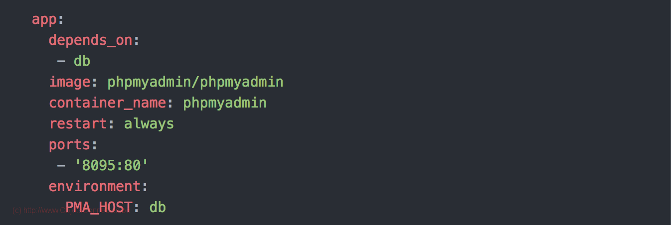 docker compose YML phpMyAdmin