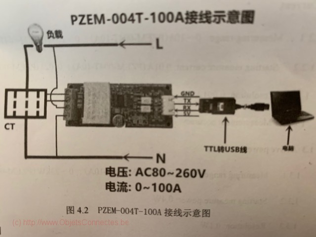 PZEM-004T-cablage