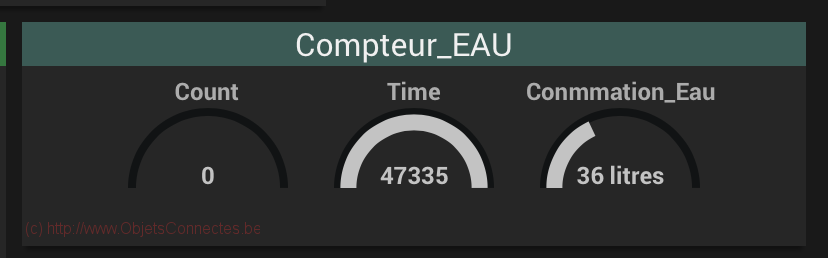 LJ18A3 - Dashboard consommation eau dans Jeedom