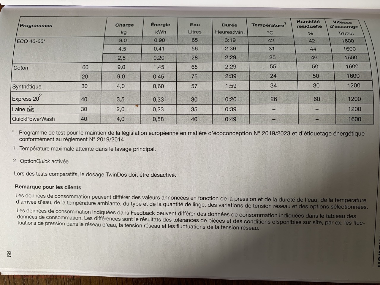 Miele_Programme_Eau_Electricité