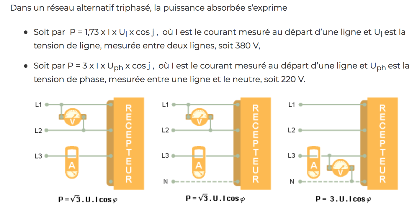 PZEM-004T-Mesure en triphasé