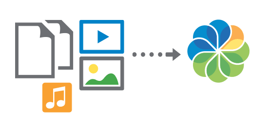 S’interfacer et charger du contenu dans Alfresco