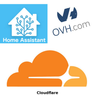 Configurer Home Assistant pour un accès externe avec un domaine OVH et Cloudflare